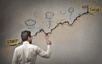 Accounting Indicators To Watch When Scaling Your Business